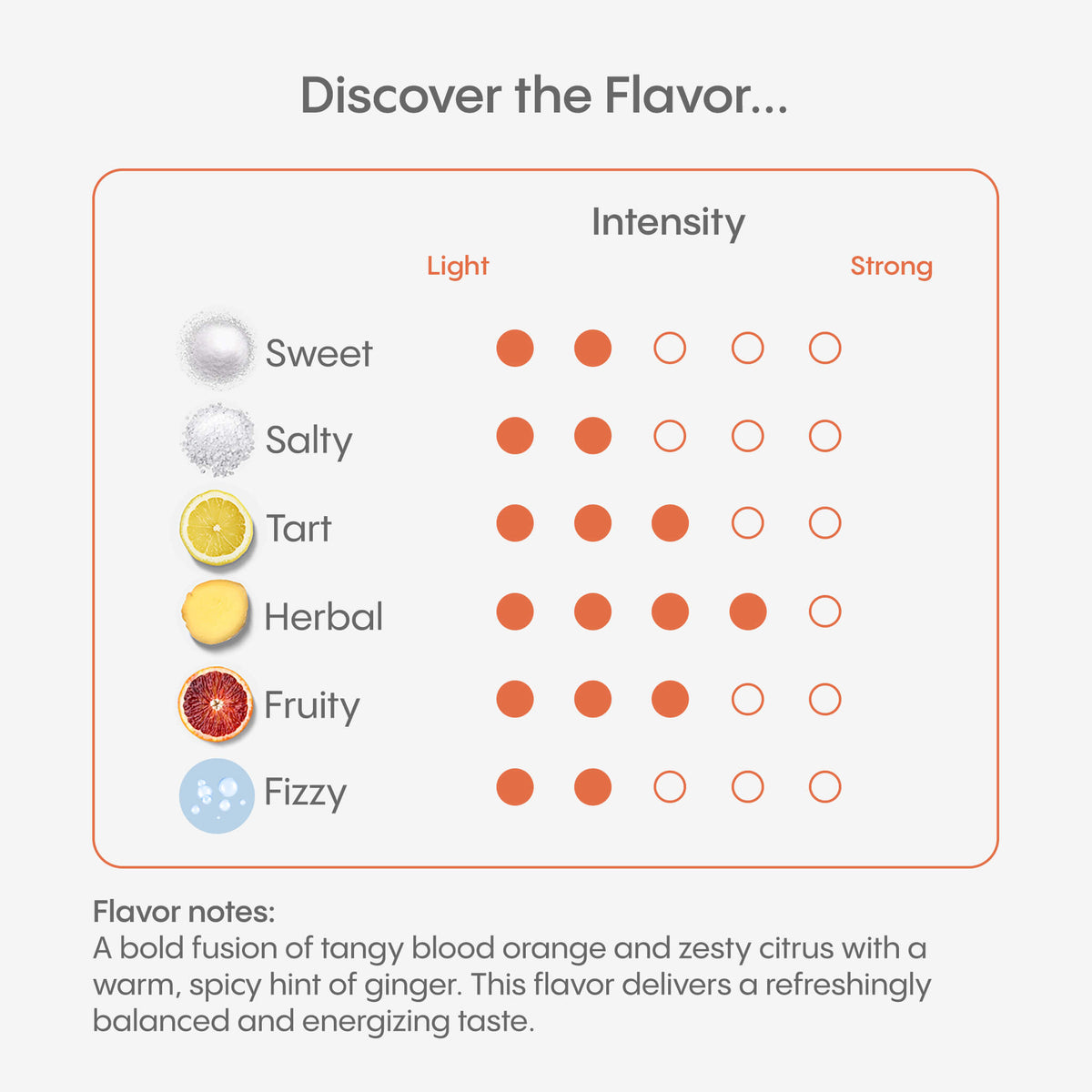 Hydration + Liver Support