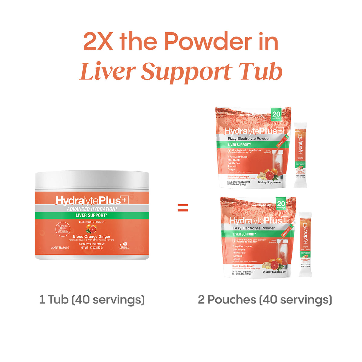 Plus Liver Support - Lightly Sparkling Tub