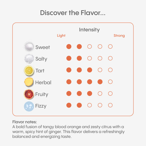 Hydration + Liver Support