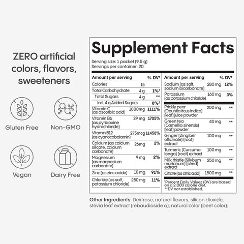 Hydration + Liver Support