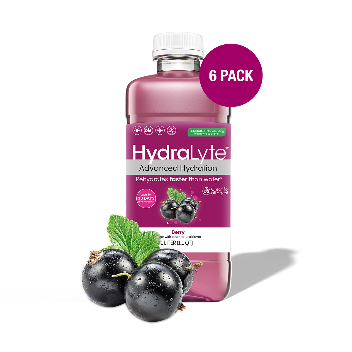 Ready to Drink Rehydration – Hydralyte