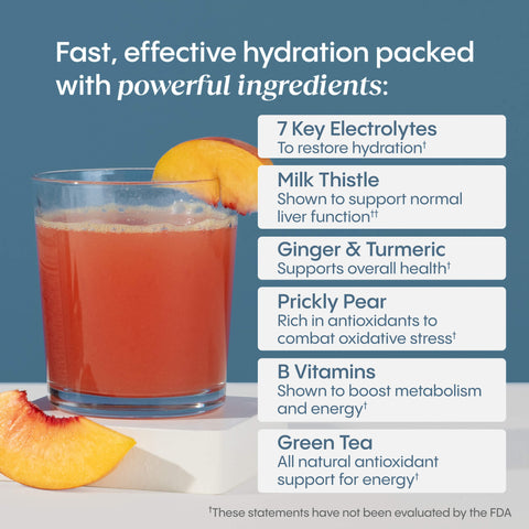 Hydration + Liver Support