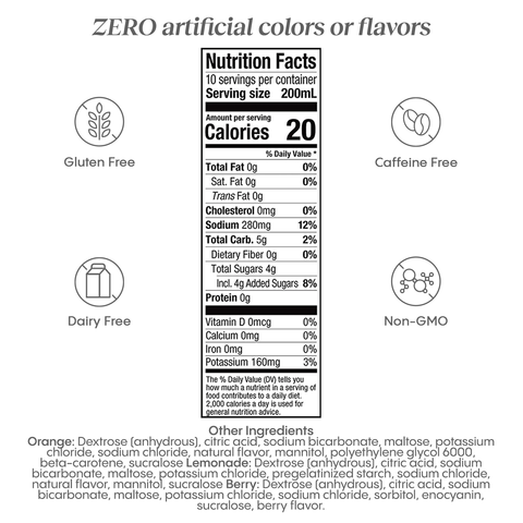 Variety 3-Pack Effervescent Electrolyte Tablets