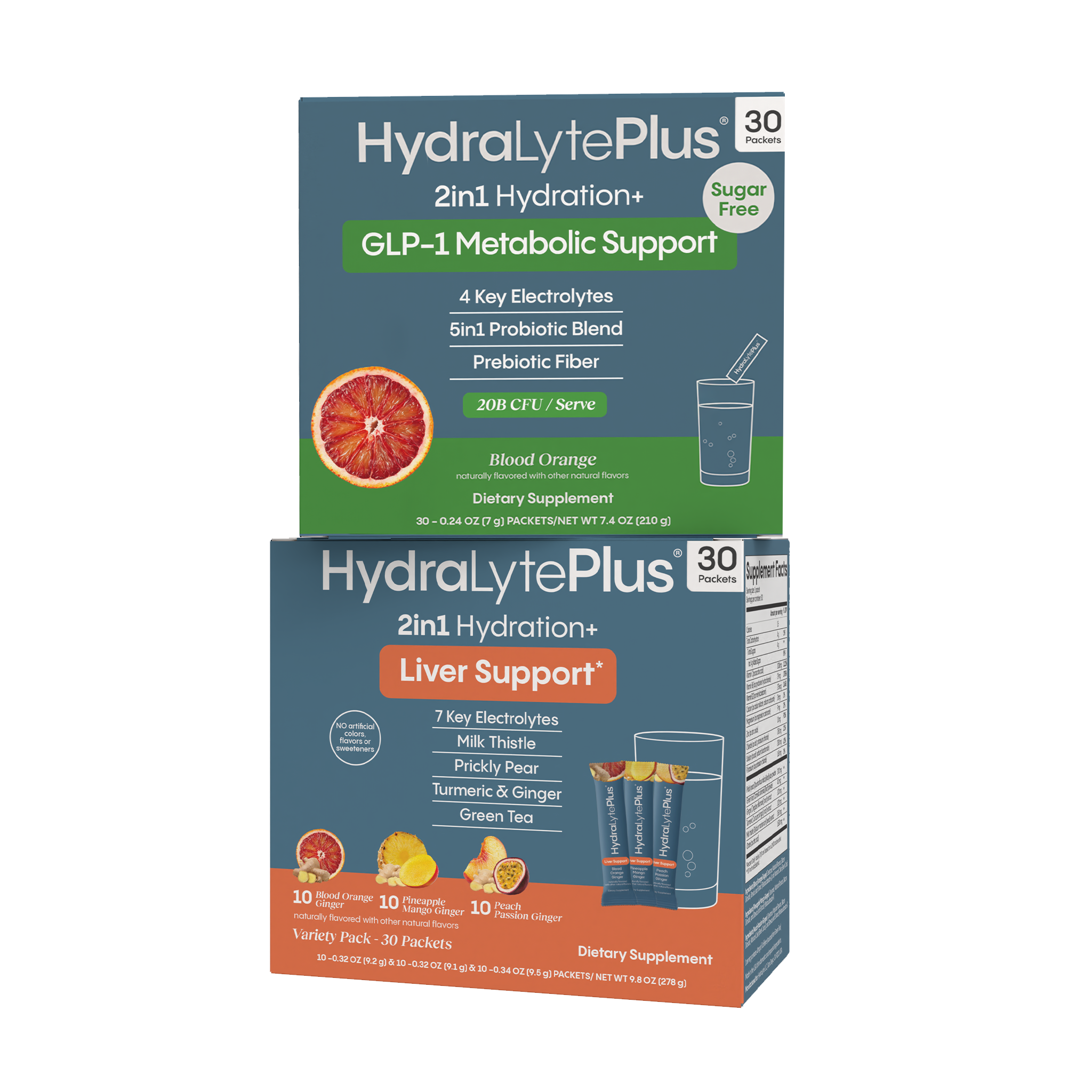 Metabolic Balance Bundle