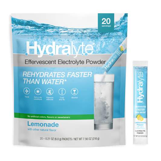 Shop Our Hydrating Electrolyte Products Online | Hydralyte